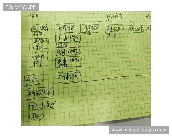 联盟应急机制：安全事件下赛事调整流程优化