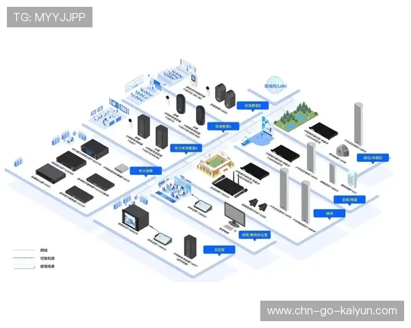 双链路备份系统在当前建设期普及 确保了重大赛事直播的万无一失